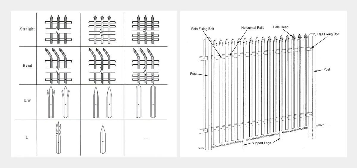 steel palisade fence panels-hebei sinostar 2 steel palisade fence panels-hebei sinostar 2